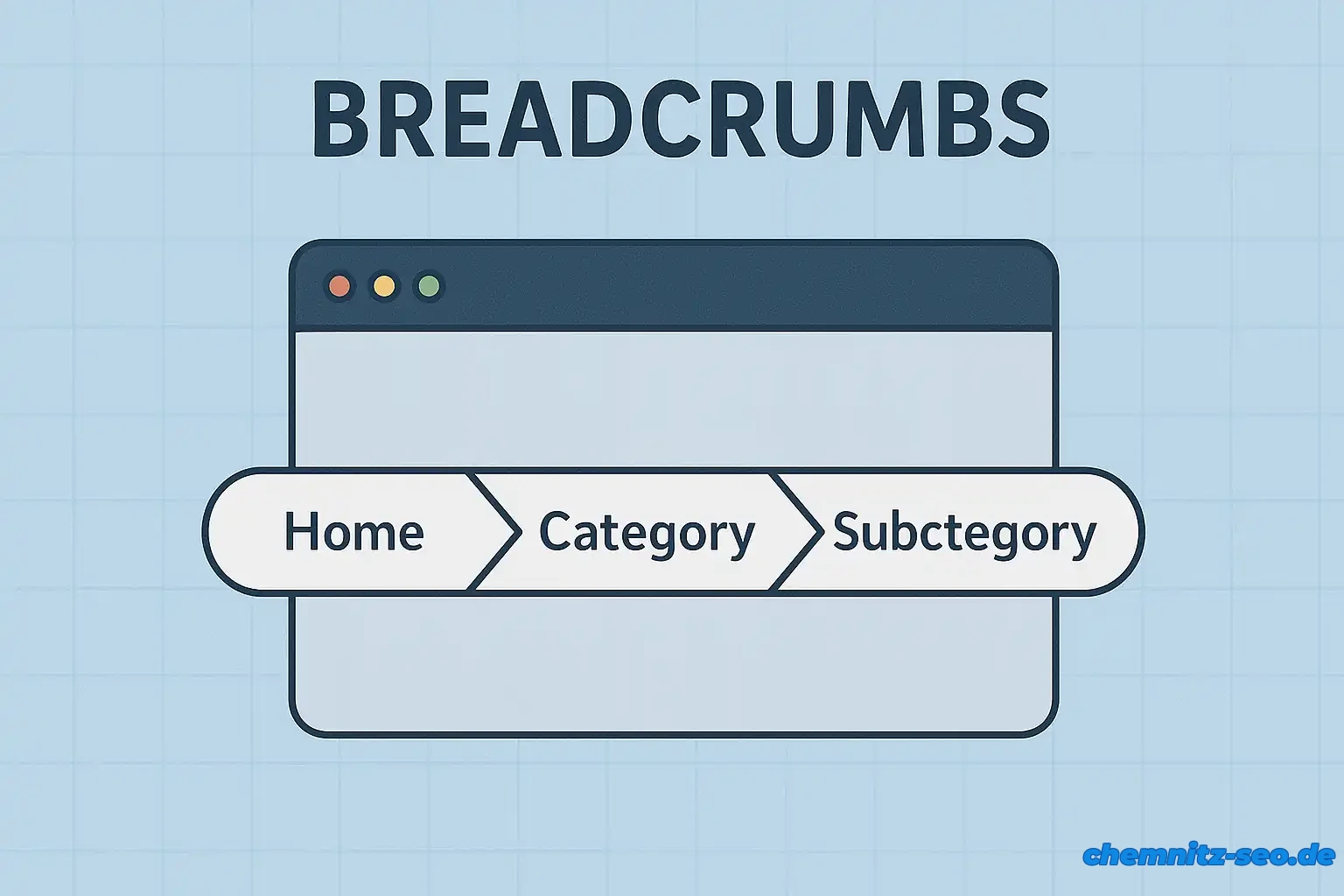 Breadcrumbs in der mobilen Suche