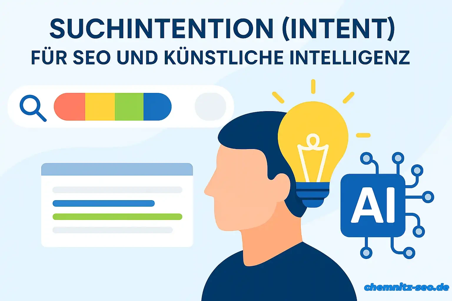 Warum Suchintention (Intent) für SEO und Künstliche Intelligenz über Erfolg oder Misserfolg entscheidet